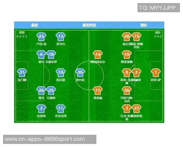 曼联转变阵型为433备战非洲杯姆伯莫等球员缺席